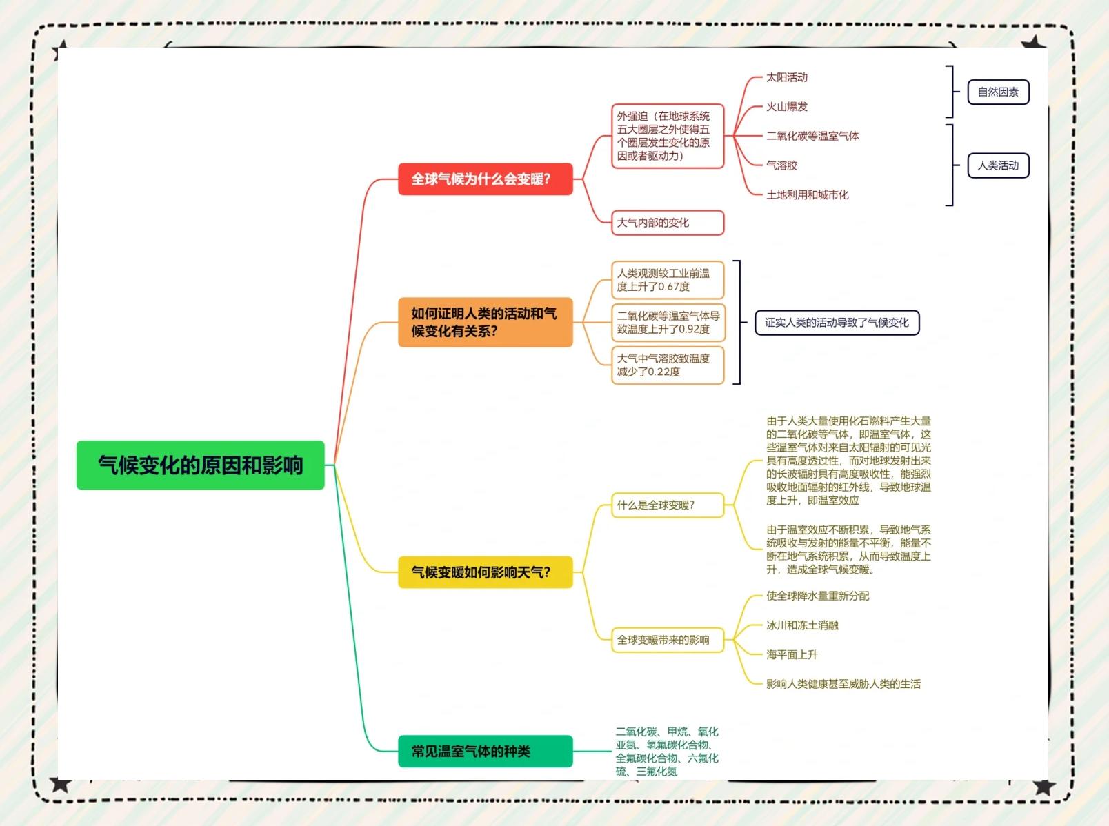 米兰体育app入口-&quot;气候变化影响赛季安排，调整的背后原因&quot;